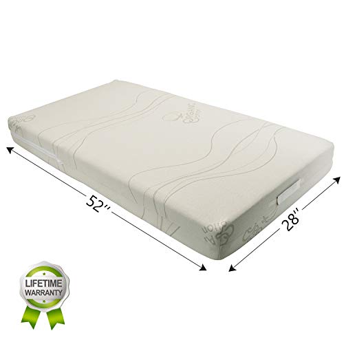 Wonder Dream Baby Crib Mattress and Toddler Mattress Surprise Dream Child Crib Mattress and Toddler Mattress, Natural Cotton, 100% Breathable, Non Poisonous, Water Repellent, Hypoallergenic, No Foam, No VOC's, Made in USA.