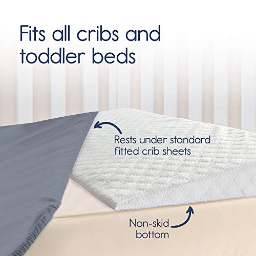 hiccapop Crib Wedge for Babies with Deluxe Soft Plush Water-Resistant Cover hiccapop Crib Wedge for Infants with Deluxe Mushy Plush Water-Resistant Cowl | Child Wedge for Cribs with Mushy Material Cowl | Roll and Go for Journey.