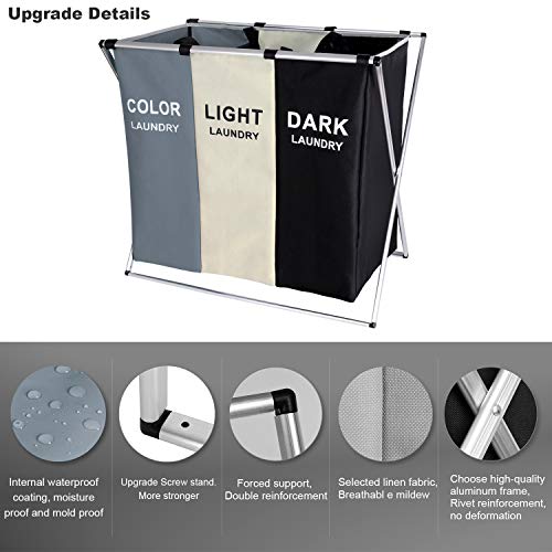 BRIGHTSHOW 135L Laundry Cloth Hamper Sorter Basket BRIGHTSHOW 135L Laundry Cloth Hamper Sorter Basket Bin Foldable 3 Sections with Aluminum Frame 62cm × 37cm x 58cm Washing Storage Dirty Clothes Bag for Bathroom Bedroom Home (White+Grey+Black).