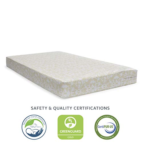 Sealy Butterfly Waterproof, Ultra Firm Standard Crib and Toddler Mattress Sealy Butterfly Waterproof Extremely Agency Commonplace Crib &amp; Toddler Mattress, 52” x 28”.