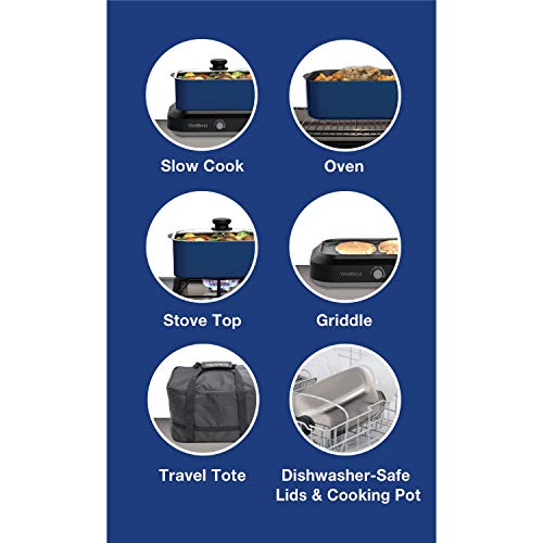 West Bend Large Capacity Non-Stick Versatility Cooker Package deal Dimensions: 9.three x 12.5 x 10.zero inches