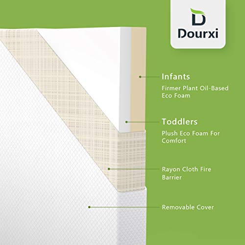 Dourxi Crib Mattress and Toddler Bed Mattress, Dual Sided Sleep System Dourxi Crib Mattress and Toddler Mattress Mattress, Twin Sided Sleep System, Agency Facet for Infants and Plush Gentle Facet for Toddlers, Breathable Foam Child Mattress with Detachable Cowl.