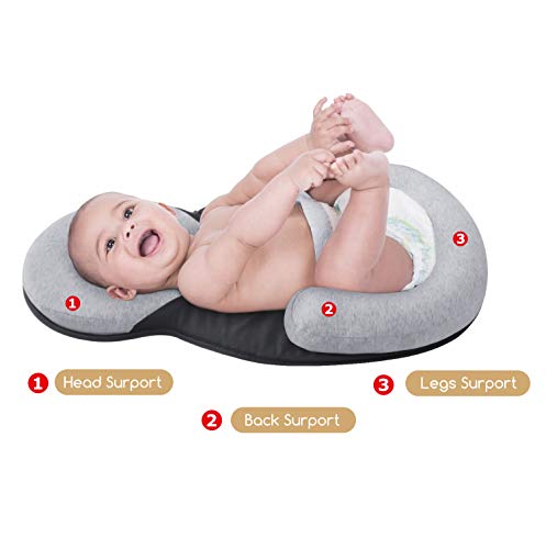 Mestron Portable Baby Bed, Babies Head Support Pillow Newborn Baby Mestron Moveable Child Mattress Infants Head Help Pillow New child Child Mattress Lounger Nest for Child Sleep Positioning Comfy Straightforward Cleansing Sleeping Lounger for 0 12 Months Child Lounger.