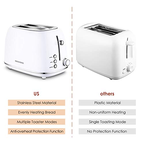 REDMOND 2 Slice Toaster Retro Stainless Steel Toaster with Bagel Package deal Dimensions: 5.zero x 6.zero x 7.zero inches