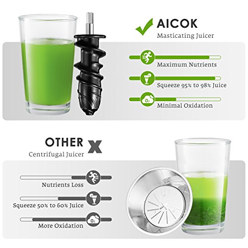 Unlock Health with Aicok Slow Masticating Juicer Extractor - Quiet, Nutrient-Preserving, and Easy-to-Clean Cold Press Juicer with Juice Recipes Elevate your daily nutrition with the Aicok Slow Masticating Juicer Extractor. This versatile kitchen appliance is perfect for anyone looking to boost their health and wellness. Use it in your kitchen every morning to prepare fresh, nutrient-packed juices. Whether you're starting your day with a green detox drink or indulging in a fruity concoction, this juicer has got you covered. It's also a great addition to your health-conscious lifestyle, perfect for home use, or even for juice bars and cafes. Maximized Juice Yield: Featuring a 7-section spiral, this juicer opens up every cell for maximum juice extraction. Get every drop of goodness from your fruits and veggies, ensuring you're not wasting a bit. 🍏🍊 Minimal Oxidation: Slow mastication minimizes oxidation, preserving up to 90% more nutrients, enzymes, minerals, and vitamins compared to traditional juicers. Your juice stays fresher and healthier for longer. 🌱🧡 Low Heat and Friction: The Aicok juicer operates without creating excessive heat and friction. This means your juice won't get overheated during extraction, maintaining its nutritional value. 🌡️ BPA-Free: Your health is our priority. This juicer is made from BPA-free materials, ensuring that your juice remains pure and untainted by harmful chemicals. 🚫  