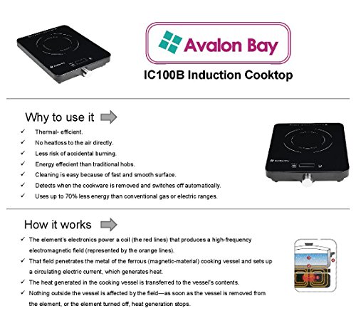 Avalon Bay Induction Cooktop 1800W Portable Induction Cooker Avalon Bay Induction Cooktop 1800W Transportable Induction Cooker Cooktop Countertop Burner, IC100B.