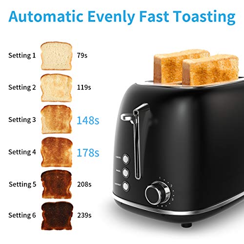 2 Slice Toaster, Morpilot Extra Wide Slot Toaster, Retro Bagel Toaster 2 Slice Toaster, Morpilot Extra Wide Slot Toaster, Retro Bagel Toaster with 6 Bread Shade Settings, Defrost/Bagel/Cancel Function, Removable Crumb Tray, Stainless Steel Toaster, Black.