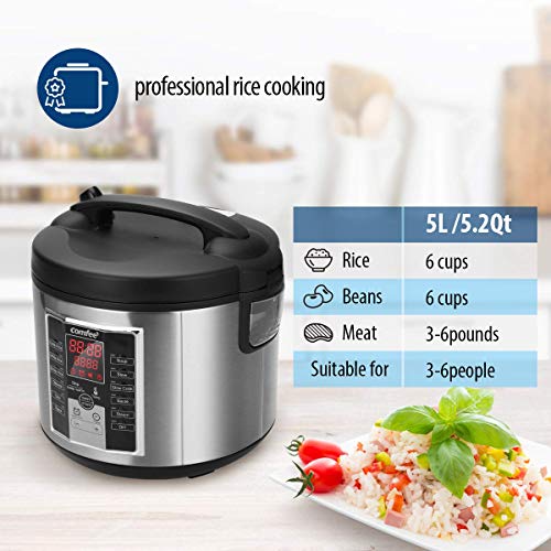 Comfee 20 Cup (Cooked) Professional Digital Rice Cooker, Multi Cooker a ...