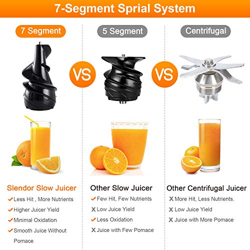 Masticating Juicer Machines, Cold Press Slow Juicer Juice Extractor Masticating Juicer Machines Chilly Press Gradual Juicer Juice Extractor with Three inches Chute Simple to Clear, Quiet Motor, Reverse Perform for Fruits and Greens, Excessive Yield, BPA-Free with Brush.