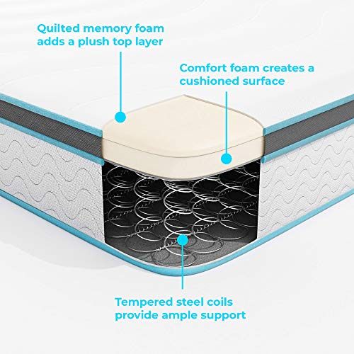 Linenspa 8 Inch Memory Foam and Innerspring Hybrid Mattress Model: Linenspa