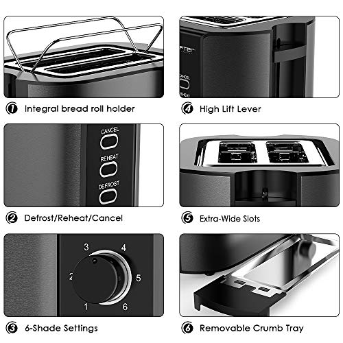 2 Slice Toaster, LOFTer Stainless Steel Bread Toasters with Warming Rack Best Rated Bundle Dimensions: 7.9 x 6.1 x 8.5 inches