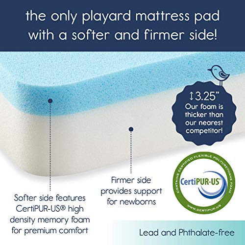 hiccapop Pack and Play Mattress Pad [Dual Sided] w/Firm Side hiccapop Pack and Play Mattress Pad w/Agency Aspect (for Infants) &amp; Comfortable Reminiscence Foam Aspect (for Toddlers) | Reminiscence Foam Play Yard Mattress Pad | Playard Mattress Matches Most Pack N Play Playpens.
