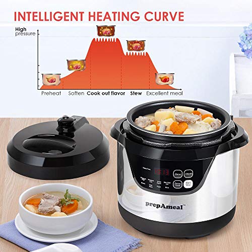 prepAmeal 3 Quart Electric Pressure Cooker 8-IN-1 Multi-Use prepAmeal Three Quart Electrical Stress Cooker 8-IN-1 Multi-Use Programmable On the spot Cooker Electrical Stress Pot with Excessive &amp; Low Stress Cooker, Gradual Cooker, Rice Cooker, Steamer, Sauté, Brown and Hotter.