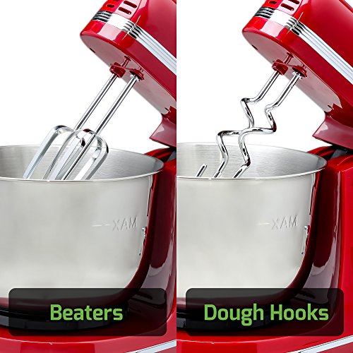 Ovente Electric Stand Mixer with 3.7 Quart Stainless Steel Mixing Bowl Guarantee: 1-Yr guarantee on Home (USA) Repairs and Replacements on workmanship and supplies from date of buy from approved distributor. Worldwide inquires please contract manufacture customer support straight for higher help.