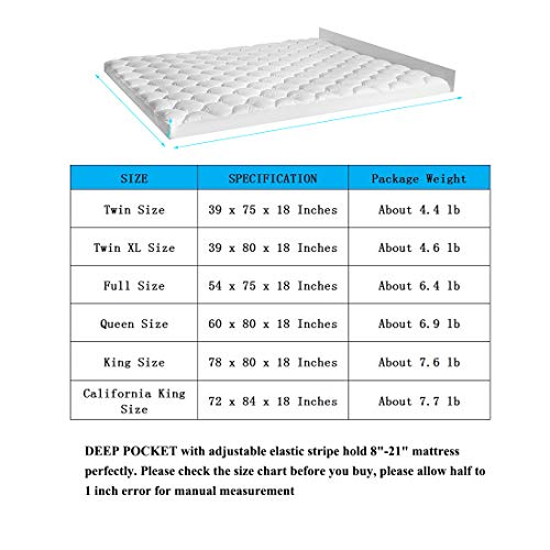EcoMozz Queen Mattress Pad Pillowtop Topper EcoMozz Queen Mattress Pad Pillowtop Topper with 8-21" Deep Pocket Hypoallergenic Down Different Quilted Overfilled Fitted Mattress Cowl.
