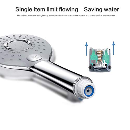 generate a catchy product title, generate where can you use this product(only 1 paragraph) and generate at least 8 paragraphs why to buy for this product in third person based on follwing text and use one emoji per line: "The AquaFlow High-Pressure Handheld Shower Head is a versatile addition to any bathroom. Whether you're looking to enhance your daily shower routine, combat hard water issues, or simply enjoy a spa-like experience at home, this shower head is perfect. It's easy to install and suitable for all types of showers, including fixed overhead showers and flexible hand-held setups. 🚿 Three Spray Modes: This shower head offers three different spray modes: Rain, Massage, and Pulse. Customize your shower experience to match your mood, whether you want a gentle rain-like spray, a soothing massage, or an invigorating pulse. 💧 Built-In Filter: The AquaFlow shower head features a built-in filter that effectively removes impurities from your water. Say goodbye to hard water stains and enjoy softer, cleaner water that's gentler on your skin and hair. 💪 High-Pressure Performance: Experience the ultimate in showering comfort with the AquaFlow's high-pressure performance. Even in low-pressure water systems, it creates a powerful stream, making it perfect for homes with inconsistent water pressure. 🌟 Durable Construction: Crafted from high-quality ABS material with a chrome finish, this shower head not only looks sleek but is also built to last. It's resistant to rust, corrosion, and temperature fluctuations, ensuring long-term durability.  