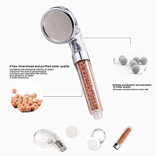 SUNSHOWER Shower Head, High Pressure and Water Saving Showerhead SUNSHOWER Bathe Head, Excessive Stress and Water Saving Showerhead with with 60'' Hose and Holder, Three Mode Operate Filtered Handheld Showerhead, Anion Vitality Ball Handheld Bathe for Dry Hair &amp; Pores and skin SPA.