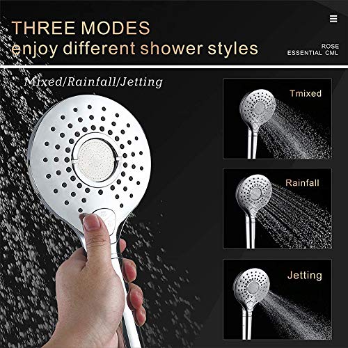generate a catchy product title, generate where can you use this product(only 1 paragraph) and generate at least 8 paragraphs why to buy for this product in third person based on follwing text and use one emoji per line: "The AquaFlow High-Pressure Handheld Shower Head is a versatile addition to any bathroom. Whether you're looking to enhance your daily shower routine, combat hard water issues, or simply enjoy a spa-like experience at home, this shower head is perfect. It's easy to install and suitable for all types of showers, including fixed overhead showers and flexible hand-held setups. 🚿 Three Spray Modes: This shower head offers three different spray modes: Rain, Massage, and Pulse. Customize your shower experience to match your mood, whether you want a gentle rain-like spray, a soothing massage, or an invigorating pulse. 💧 Built-In Filter: The AquaFlow shower head features a built-in filter that effectively removes impurities from your water. Say goodbye to hard water stains and enjoy softer, cleaner water that's gentler on your skin and hair. 💪 High-Pressure Performance: Experience the ultimate in showering comfort with the AquaFlow's high-pressure performance. Even in low-pressure water systems, it creates a powerful stream, making it perfect for homes with inconsistent water pressure. 🌟 Durable Construction: Crafted from high-quality ABS material with a chrome finish, this shower head not only looks sleek but is also built to last. It's resistant to rust, corrosion, and temperature fluctuations, ensuring long-term durability.  
