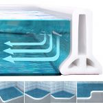 New Collapsible Threshold Water Dam -Bathroom Water Stopper Flood Shower Barrier Dry And Wet Separation Collapsible Shower Threshold(5 foot)